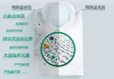 京東超市618中期家清品類趨勢洞察 “精致懶”成未來數年風口，衛生潔具引領便捷生活新潮流